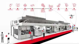 BOBST image