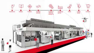 BOBST image