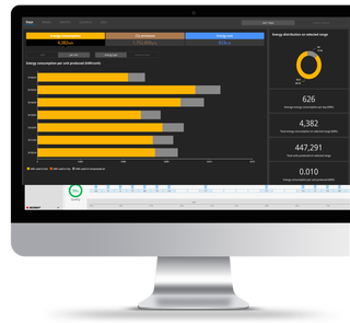 BOBST Connect Energy Monitoring 1