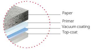BOBST image