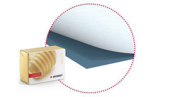 Substrat Aluminium Foil